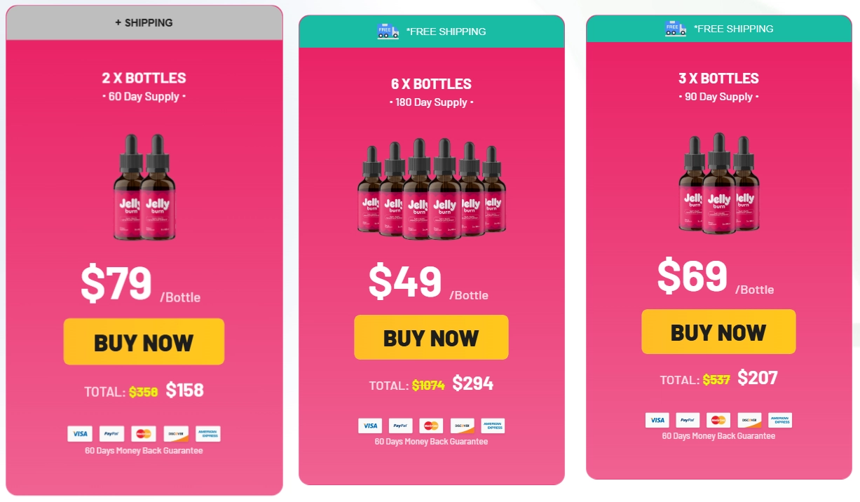 JellyBurn pricing packages and bundle options